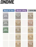 Schwarzkopf Professional Blondme Bleach & Tone изсветляваща и тонираща добавка цвят Violet Additive 60 мл.
