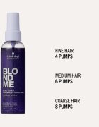 Schwarzkopf Professional Blondme Bond Repair Purple Spray Conditioner лилав балсам в спрей 150 мл.