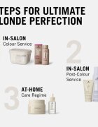 Schwarzkopf Professional Blondme Glow Toner тонираща боя за коса цвят Steel 9-21 60 мл.