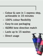 Schwarzkopf Professional Chroma ID Color Mask Интензивна възстановяваща цветна маска За коса цвят Blue 300 мл.
