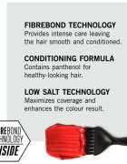 Schwarzkopf Professional Chroma ID Color Mask Интензивна възстановяваща цветна маска За коса цвят Blue 300 мл.