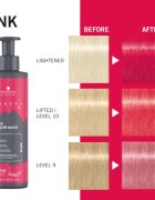 Schwarzkopf Professional Chroma ID Color Mask Интензивна възстановяваща цветна маска За коса цвят Pink 300 мл.
