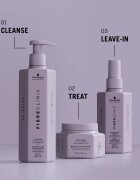Schwarzkopf Professional Fibre Clinix De-Frizz Treatment изглаждаща маска за непокорна коса 250 мл.