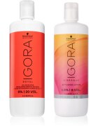 Schwarzkopf Professional IGORA комплект за боядисване на косата