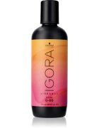 Schwarzkopf Professional IGORA New Vibrance грижа подчертаваща блясъка на боядисана коса Clear 0-00 500 мл.