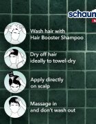 Schwarzkopf Schauma Hair Booster тоник с кофеин за тънка и изтощена коса за мъже 200 мл.