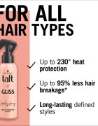 Schwarzkopf Taft x Gliss мултифункционален спрей за топлинно третиране на косата Lovely Long 150 мл.