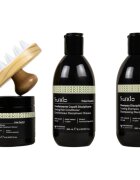Sendo Frizz Contol Frizz Away Kit подаръчен комплект за непокорна коса