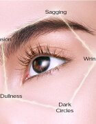 Shiseido Future Solution LX Legendary Enmei Ultimate Brillance Eye Cream подмладяващ и озаряващ крем за околоочната зона 15 мл.