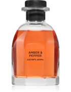 Sister's Aroma Home Fragrance Amber and Pepper арома-дифузер 140 мл.