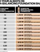 Smashbox Always On Skin Balancing Foundation дълготраен фон дьо тен цвят L20N - LEVEL-TWO LIGHT WITH A NEUTRAL UNDERTONE 30 мл.