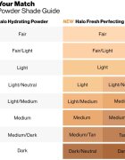 Smashbox Halo Fresh Perfecting Powder насипна пудра цвят Tan 10 гр.