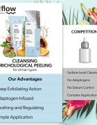 so!flow Cleansing Trichological Peeling пилинг за скалпа 100 мл.