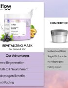 so!flow Coloured Hair Revitalizing Mask интензивна ревитализираща маска за боядисана коса 400 мл.