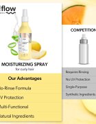 so!flow Curly Hair Nourishing Spray спрей без отмиване за къдрава коса 150 мл.