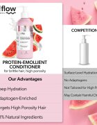 so!flow High Porosity Hair Protein-Emollient Conditioner подсилващ балсам за крехка и стресирана коса 400 мл.