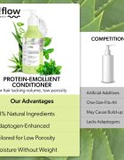 so!flow Low Porosity Hair Protein-Emollient Conditioner балсам за коса без обем 400 мл.