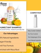 so!flow Medium Porosity Hair Humectant Shampoo изглаждащ шампоан против цъфтене 400 мл.