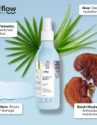so!flow Protective Mist For All Hair Types защитен спрей за всички видове коса 150 мл.