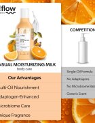 so!flow Sensual Moisturizing Shower Milk тоалетно мляко за тяло Orange With Cardamom 400 мл.