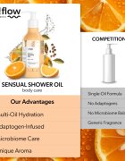 so!flow Sensual Shower Oil душ масло за суха кожа Orange with Cardamom 400 мл.