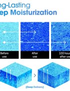 Some By Mi Beta Panthenol Repair Body Cream хидратиращ лосион за тяло с успокояващ ефект 200 мл.