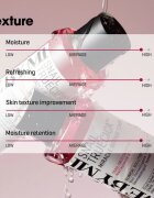 Some By Mi Snail Truecica Miracle Repair Toner регенериращ почистващ тоник за чувствителна кожа на лицето 150 мл.
