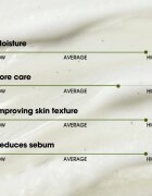 Some By Mi Super Matcha Pore Clean Cleansing Gel лек почистващ гел за разширени пори 100 мл.