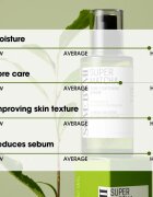 Some By Mi Super Matcha Pore Tightening Serum успокояващ серум против мазна кожа и разширени пори 50 мл.