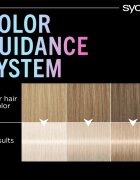 Syoss Color Metallic Collection перманентната боя за коса цвят 12_53 Platinum Pearl 1 бр.