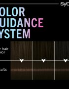 Syoss Color Metallic Collection перманентната боя за коса цвят 3-89 Bronze Coffee 1 бр.