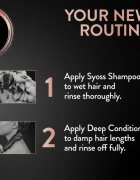 Syoss Intense Keratin балсам за крехка и стресирана коса 440 мл.