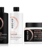 Syoss Intense Keratin комплект