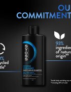 Syoss Intense Volume шампоан за тънка коса без обем 440 мл.