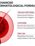 Uriage AP HAIR Fortifying Shampoo укрепващ шампоан против косопад 200 мл.