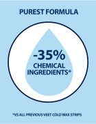 Veet Minima Dry Skin хидратиращ крем- депилатор за суха кожа 400 мл.