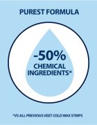 Veet Minima Hypoallergenic восъчни ленти за епилация за лице 20 бр.