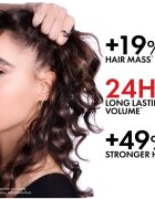 Vichy Dercos Hair Loss Routine комплект против косопад