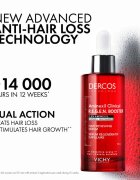 Vichy Dercos Hair Loss Routine комплект против косопад