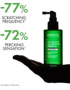 Vichy Dercos Serum 10 заздравяваща грижа против пърхот 90 мл.