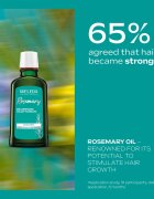 Weleda Rosemary Hair Ritual подаръчен комплект за здрава кожа на главата