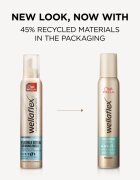 Wella flex Invisible Hold пяна втвърдител с екстра силна фиксация 200 мл.