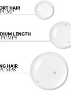 Wella Professionals Invigo Volume Boost интензивна маска за обем за нежна коса 500 мл.