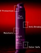Wella Professionals Ultimate Color Leave-in Mask озаряваща маска без изплакване За коса 30 мл.