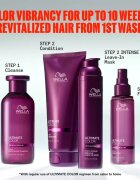 Wella Professionals Ultimate Color Set комплект за пътуване за боядисана коса и коса с кичури