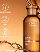 Wella Professionals Ultimate Smooth bundle комплект за блясък и мекота на косата