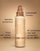 Wella Professionals Ultimate Smooth Silky Milk грижа без отмиване За коса 30 мл.