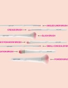 Wet N Wild Essential Large Eyeshadow Brush четка за сенки за очи - голяма 1 бр.