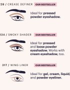 ZOEVA It's All About The Eyes Brush Set Комплект четки с чантичка 1 бр.