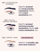 ZOEVA It's All About The Eyes Brush Set Комплект четки с чантичка 1 бр.